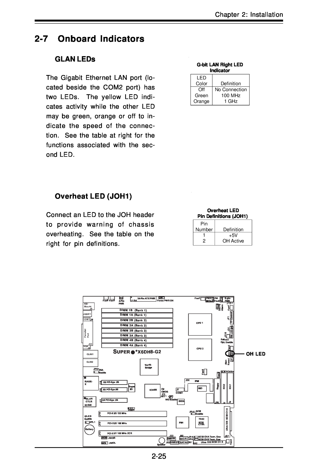 SUPER MICRO Computer X6DHE-G2, X6DH8-G2 manual Onboard Indicators, GLAN LEDs, Overheat LED JOH1 