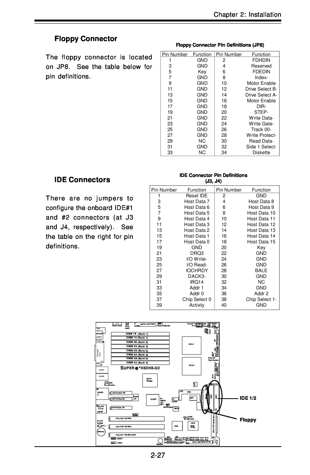 SUPER MICRO Computer X6DHE-G2, X6DH8-G2 manual IDE Connectors, Floppy Connector Pin Definitions JP8, IDE 1/2 