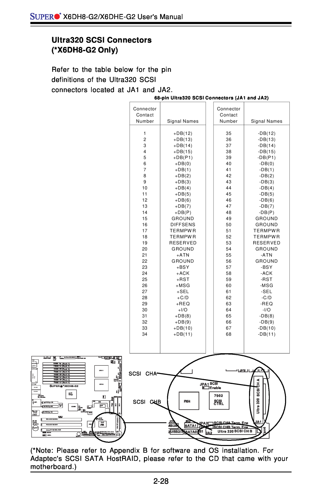 SUPER MICRO Computer X6DHE-G2 manual Ultra320 SCSI Connectors X6DH8-G2 Only, Scsi Cha, Scsi Chb 
