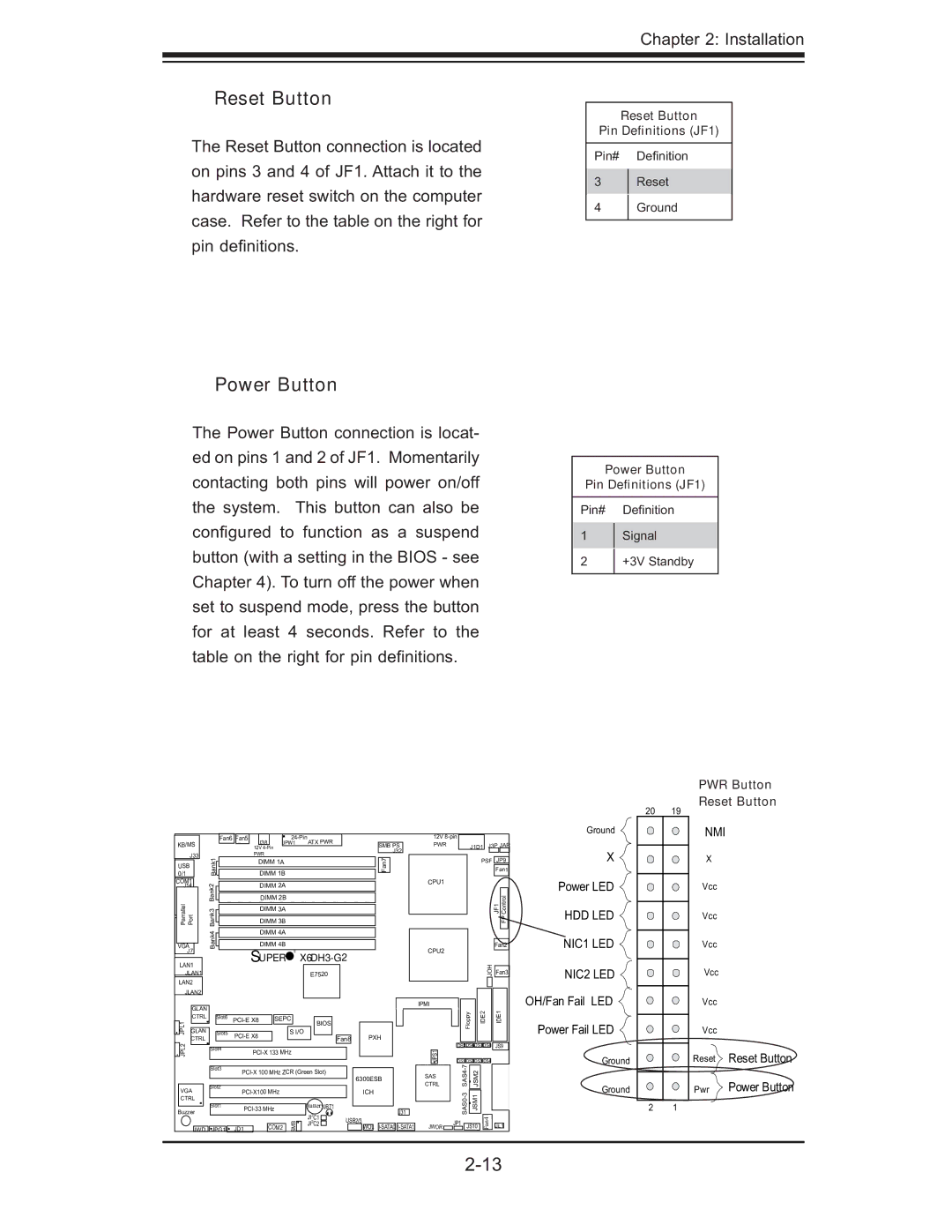 SUPER MICRO Computer X6DH3-G2, X6DHi-G2 user manual Reset Button Pin Deﬁnitions JF1, Power Button Pin Deﬁnitions JF1 