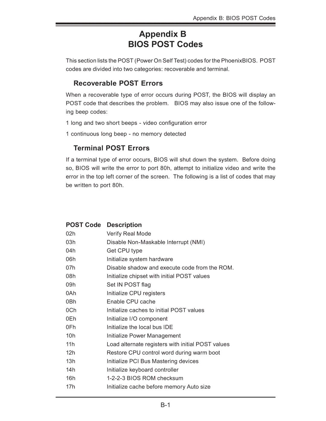 SUPER MICRO Computer X6DH3-G2, X6DHi-G2 user manual Recoverable Post Errors, Terminal Post Errors, Post Code Description 