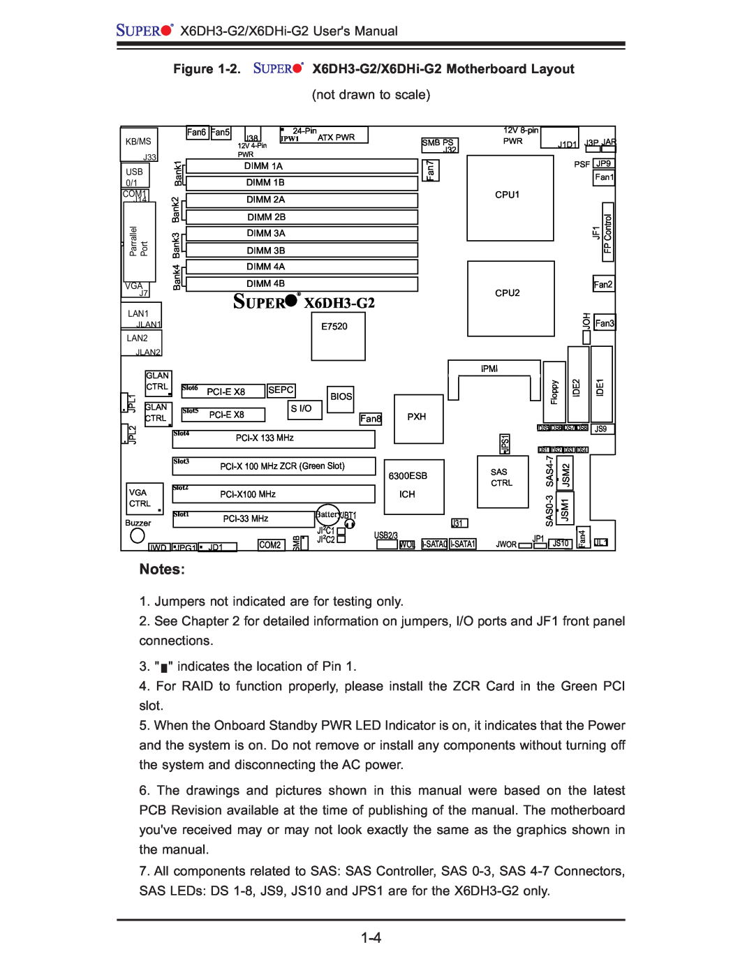 SUPER MICRO Computer user manual Super, 2. X6DH3-G2/X6DHi-G2 Motherboard Layout 