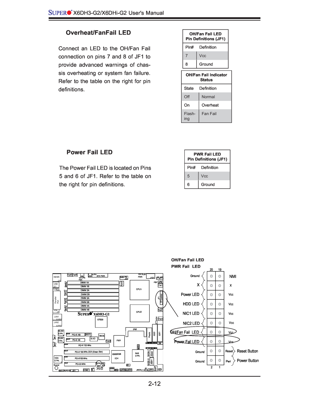 SUPER MICRO Computer X6DHi-G2, X6DH3-G2 Overheat/FanFail LED, Power Fail LED, 2-12, OH/Fan Fail LED Pin Deﬁnitions JF1 