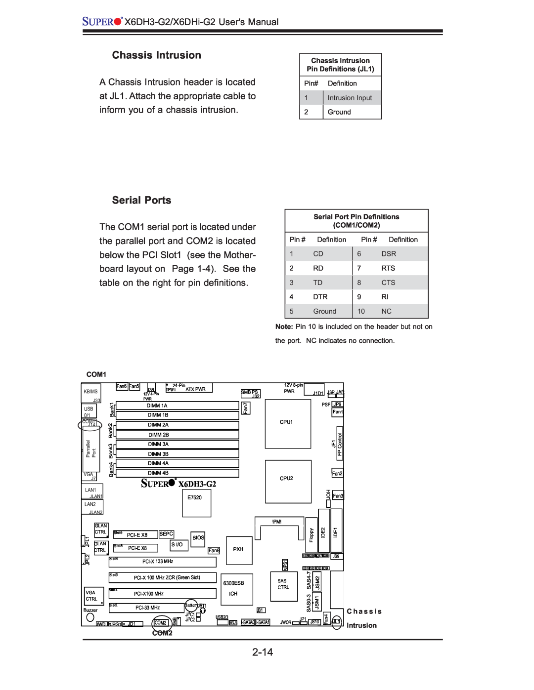 SUPER MICRO Computer X6DHi-G2 user manual Chassis Intrusion, Serial Ports, 2-14, Super, X6DH3-G2 