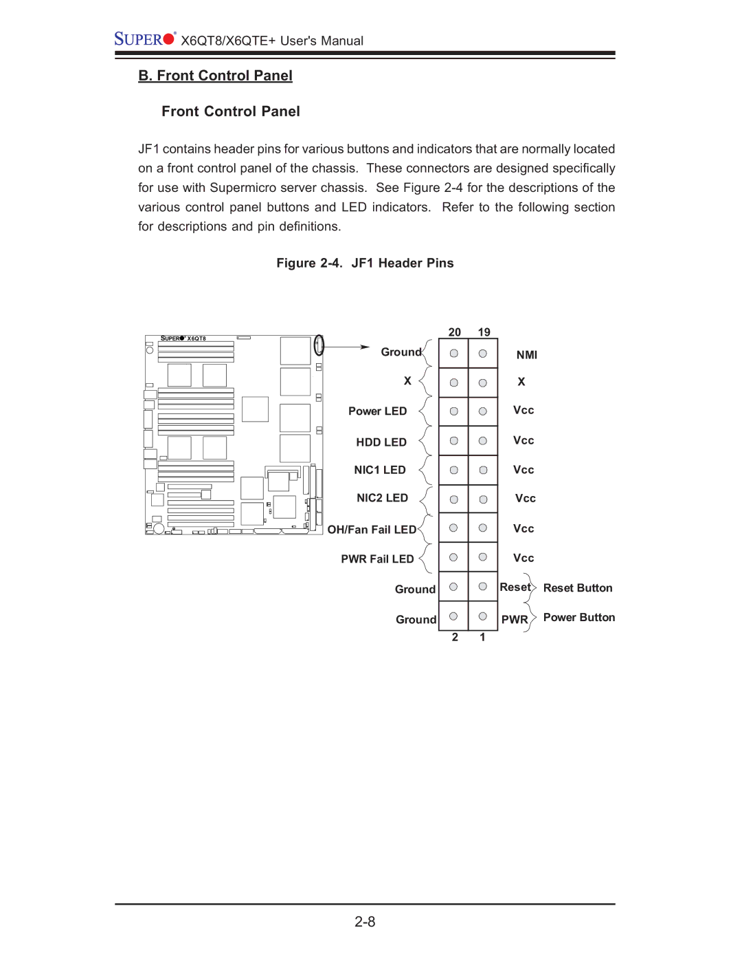 SUPER MICRO Computer X6QTE+, X6QT8 user manual Front Control Panel, JF1 Header Pins 