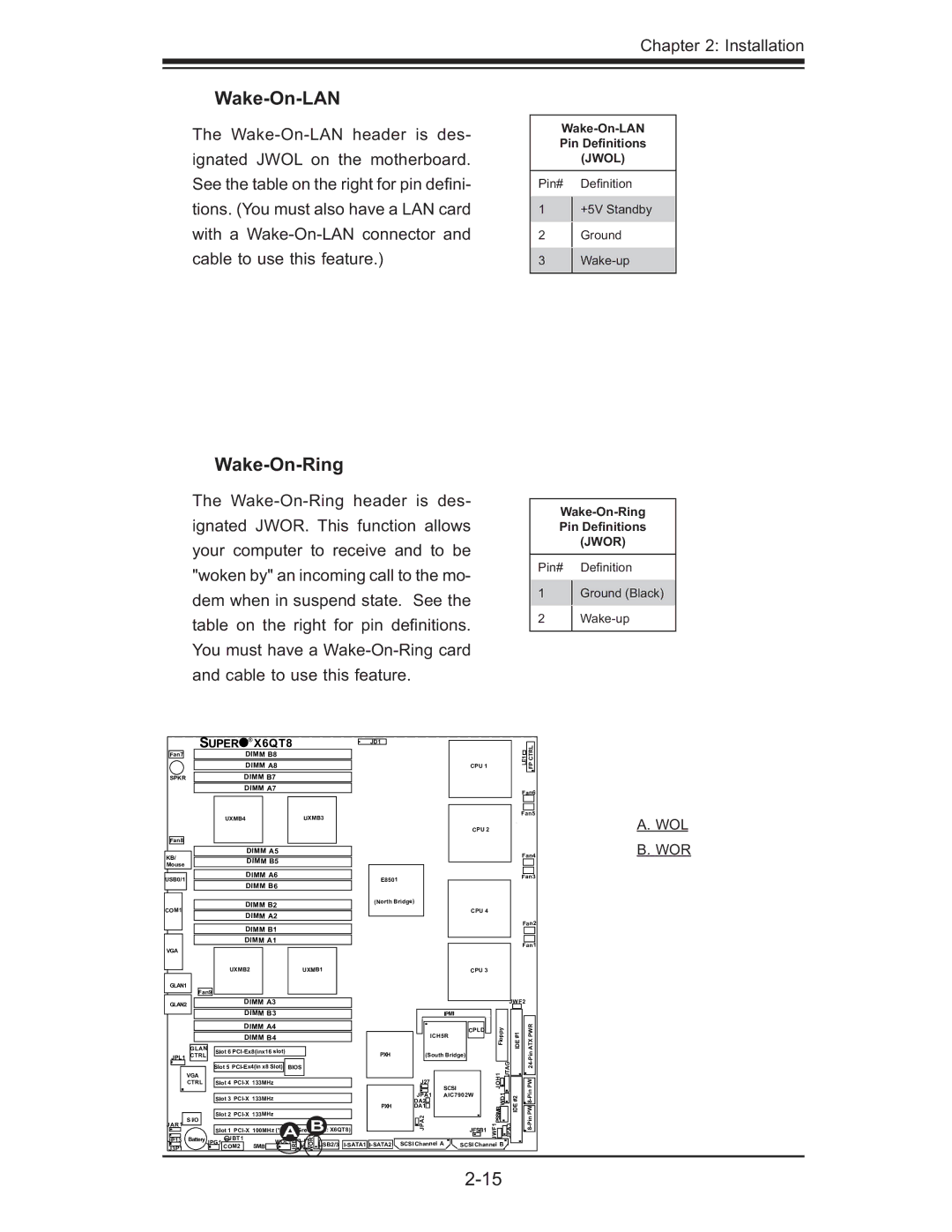 SUPER MICRO Computer X6QT8, X6QTE+ user manual Wake-On-LAN, Wake-On-Ring 