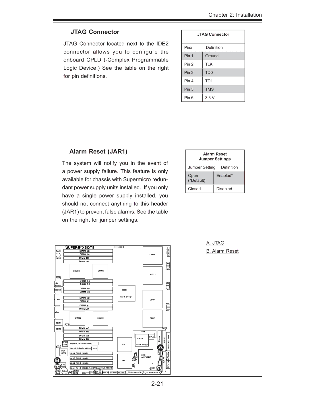 SUPER MICRO Computer X6QT8, X6QTE+ user manual Jtag Connector, Alarm Reset JAR1 