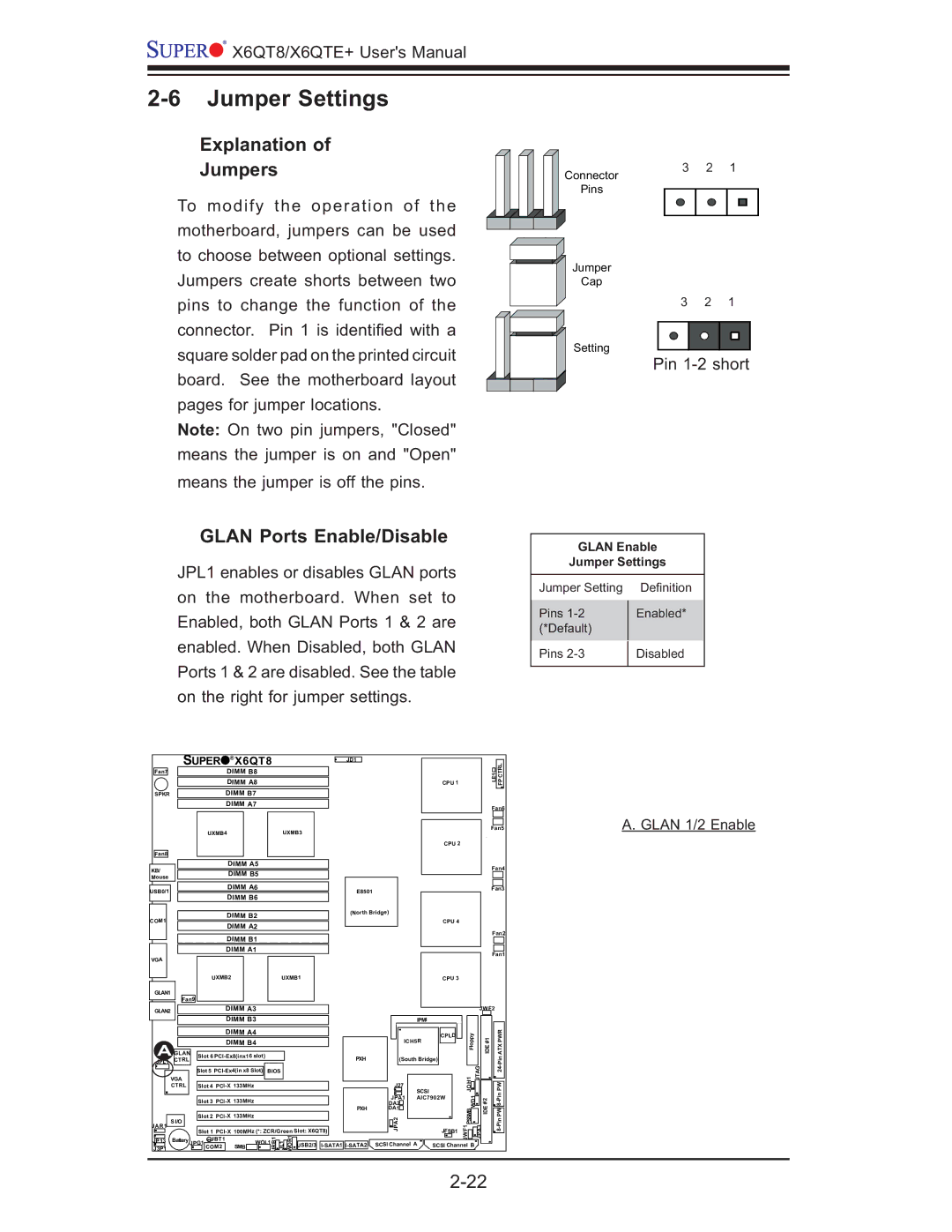 SUPER MICRO Computer X6QTE+, X6QT8 user manual Jumper Settings, Explanation Jumpers, Glan Ports Enable/Disable 