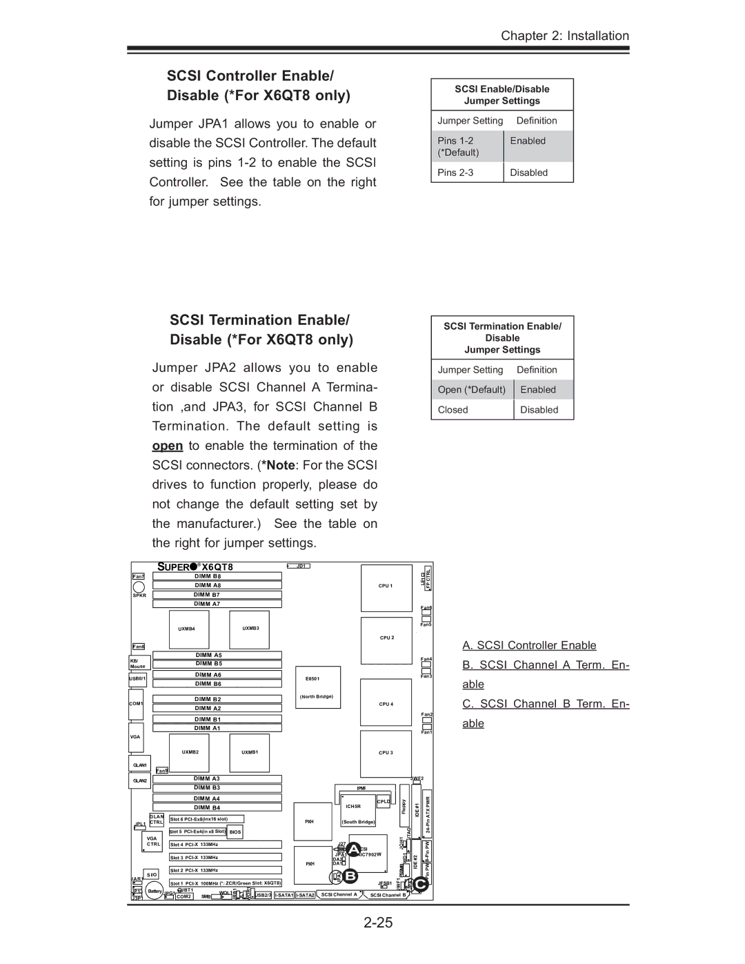 SUPER MICRO Computer Scsi Controller Enable/ Disable *For X6QT8 only, Scsi Termination Enable/ Disable *For X6QT8 only 