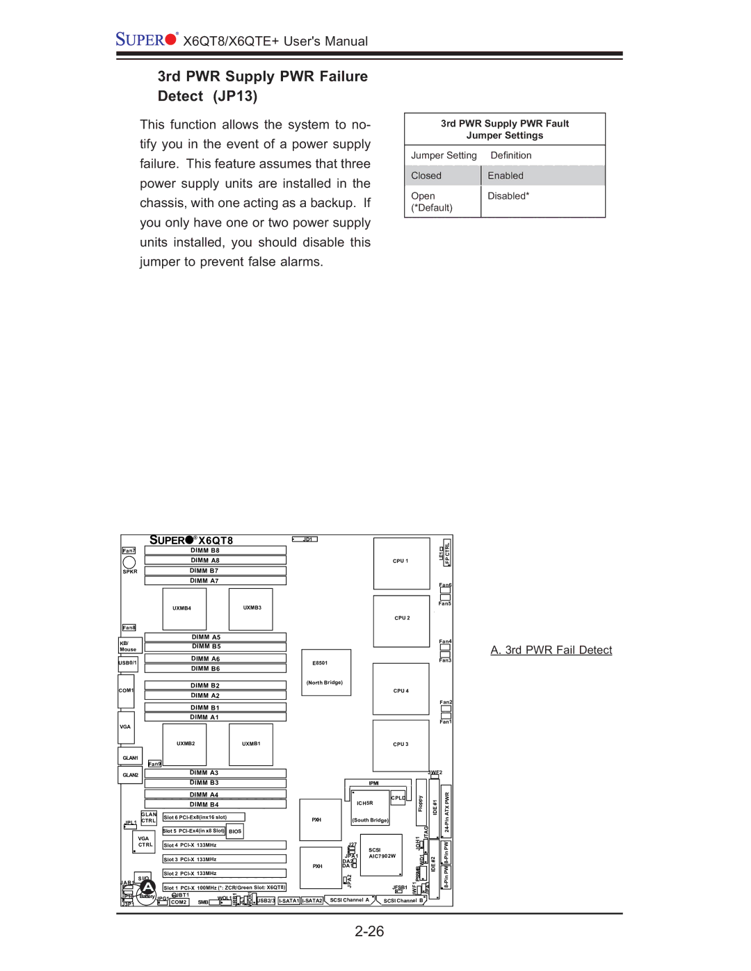 SUPER MICRO Computer X6QTE+, X6QT8 user manual 3rd PWR Supply PWR Failure Detect JP13, 3rd PWR Fail Detect 