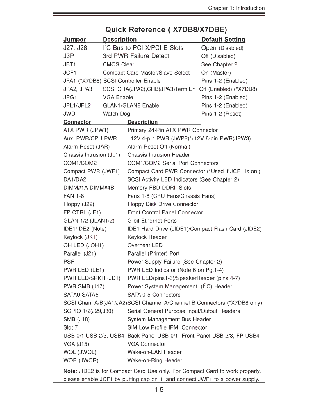 SUPER MICRO Computer user manual Quick Reference X7DB8/X7DBE, Jumper Description Default Setting 