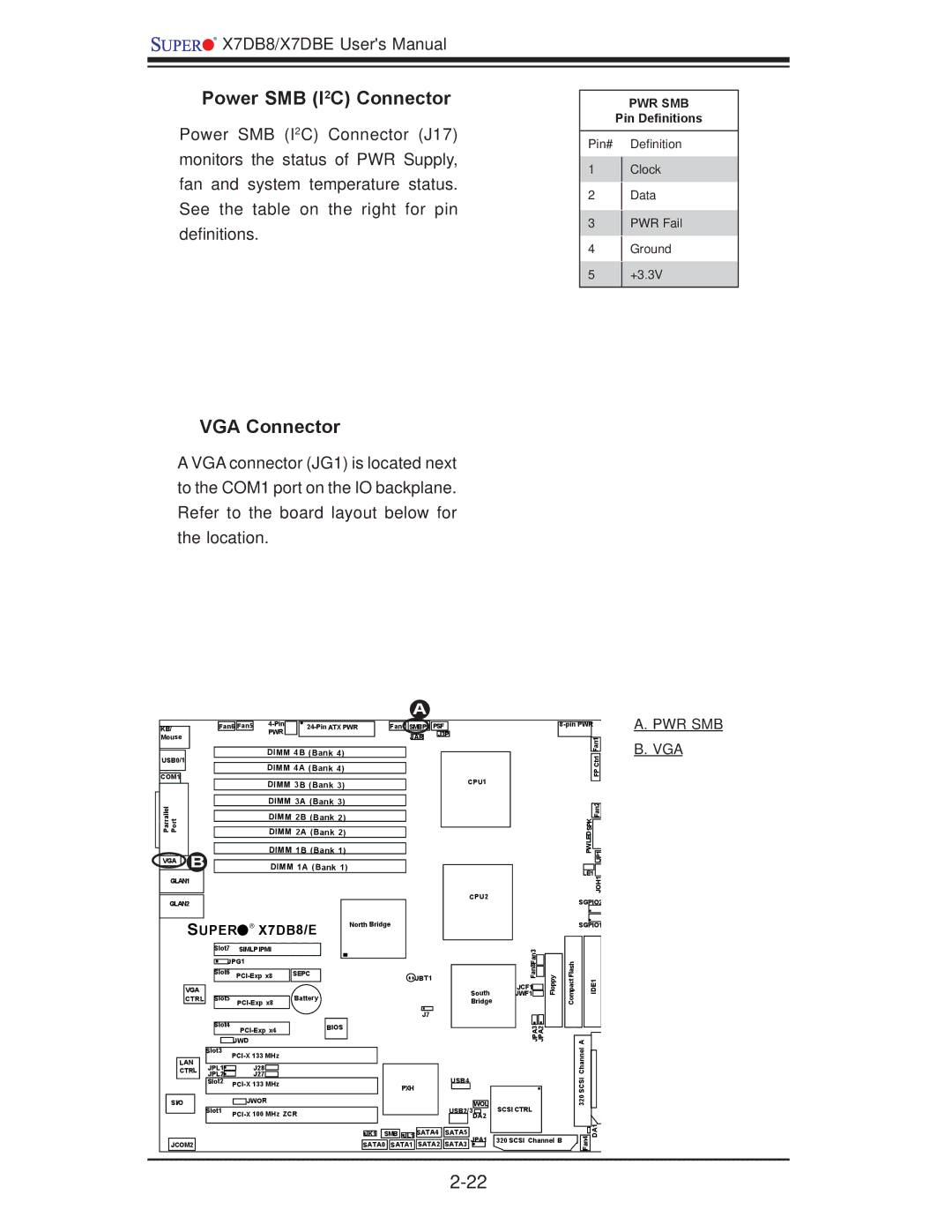 SUPER MICRO Computer X7DBE, X7DB8 user manual Power SMB I2C Connector, VGA Connector 