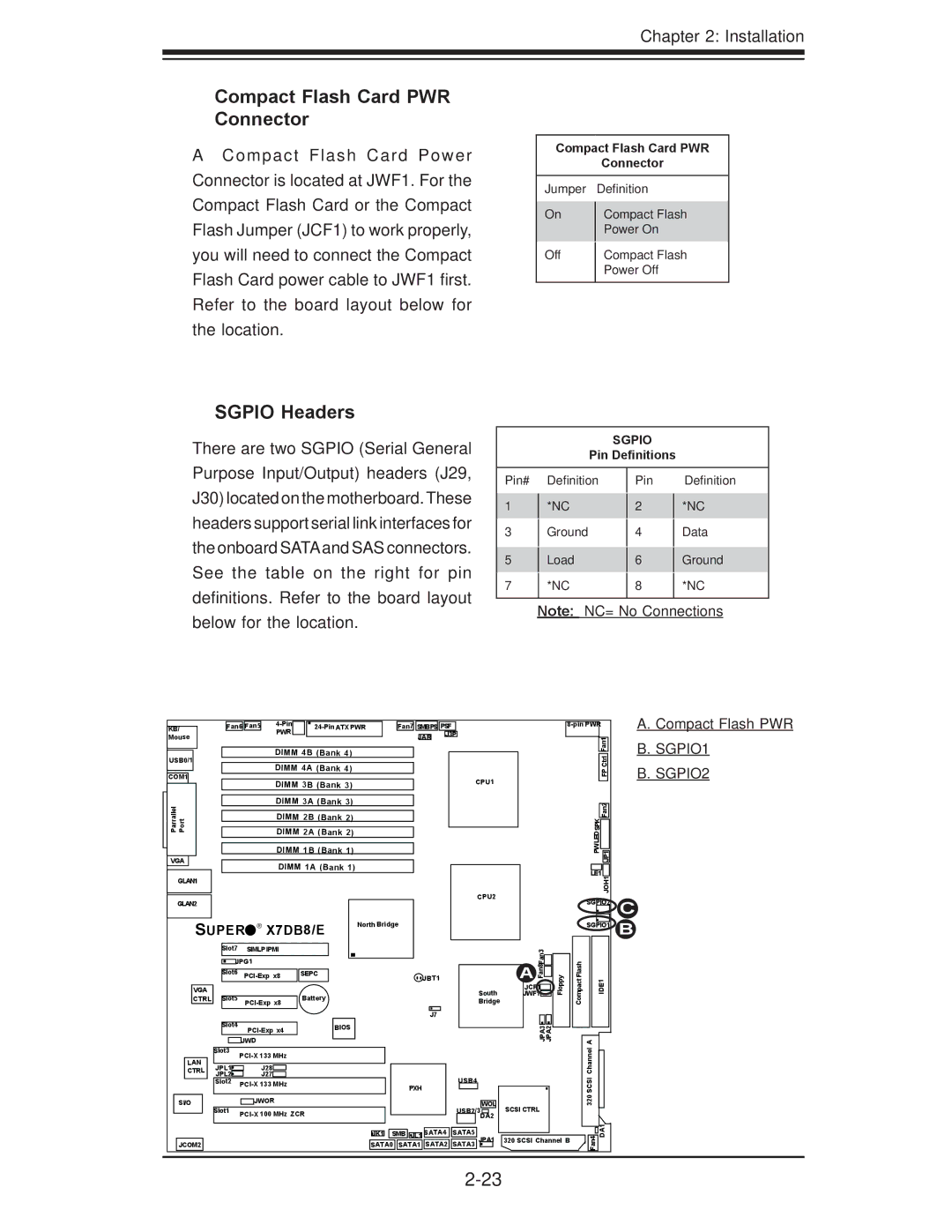 SUPER MICRO Computer X7DB8, X7DBE user manual Compact Flash Card PWR Connector, Sgpio Headers, Compact Flash PWR 