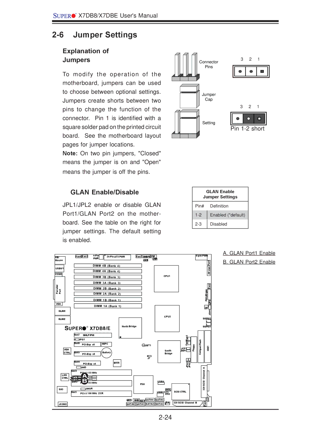 SUPER MICRO Computer X7DBE Jumper Settings, Explanation Jumpers, Glan Enable/Disable, Glan Port1 Enable, Glan Port2 Enable 