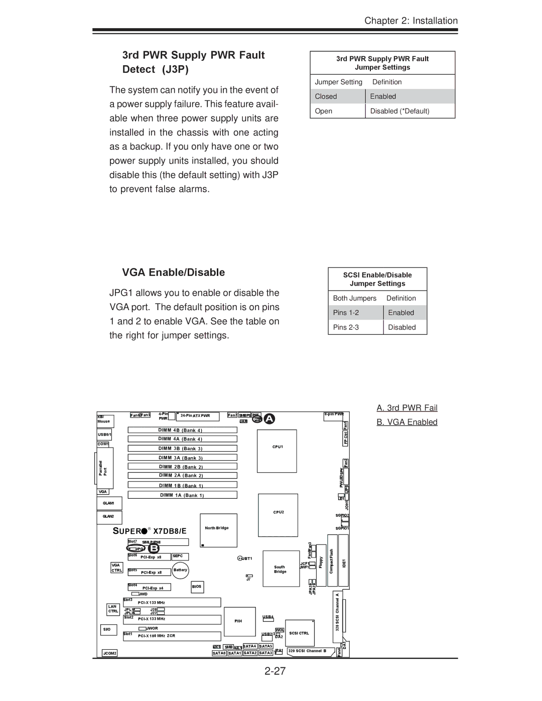 SUPER MICRO Computer X7DB8, X7DBE 3rd PWR Supply PWR Fault Detect J3P, VGA Enable/Disable, 3rd PWR Fail, VGA Enabled 