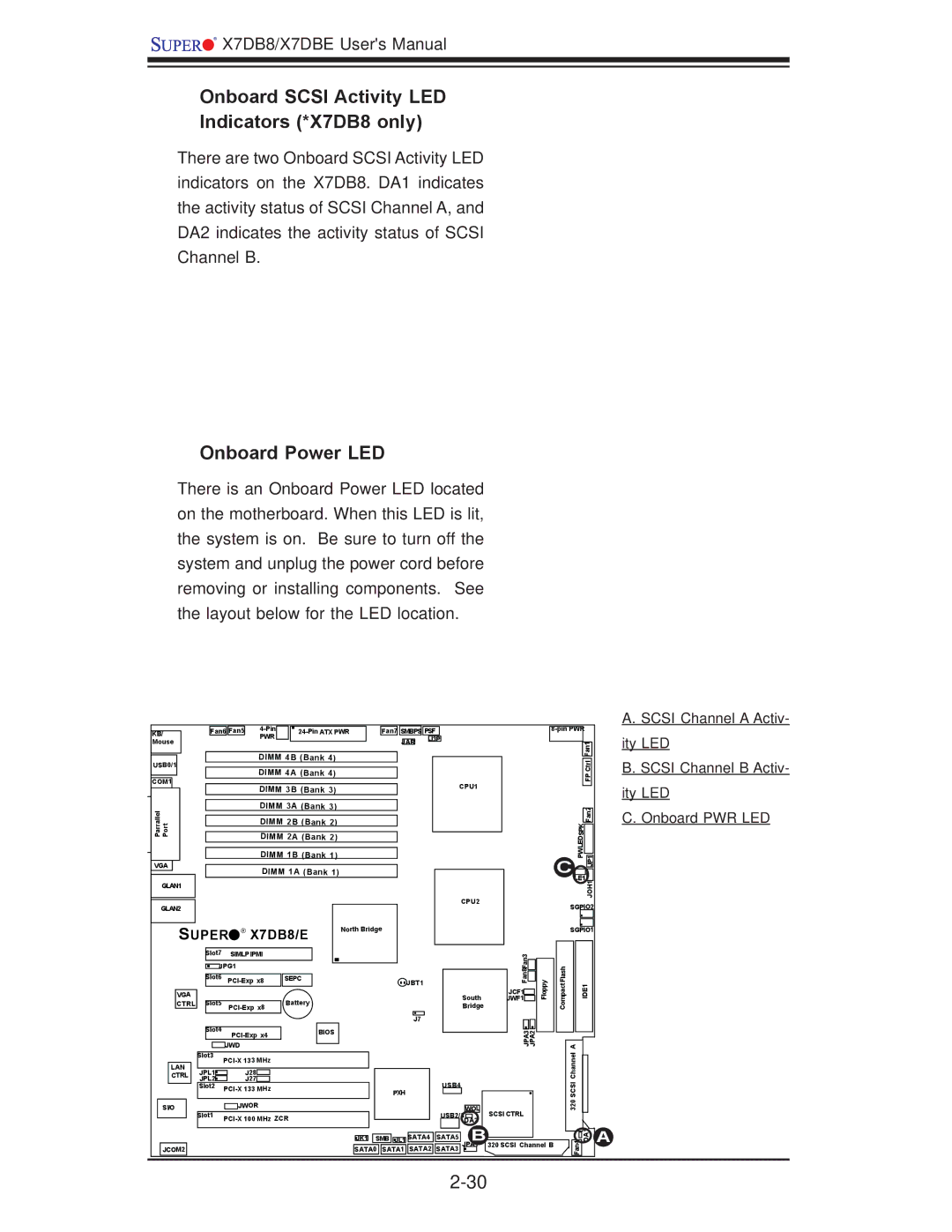 SUPER MICRO Computer X7DBE user manual Onboard Scsi Activity LED Indicators *X7DB8 only, Onboard Power LED 