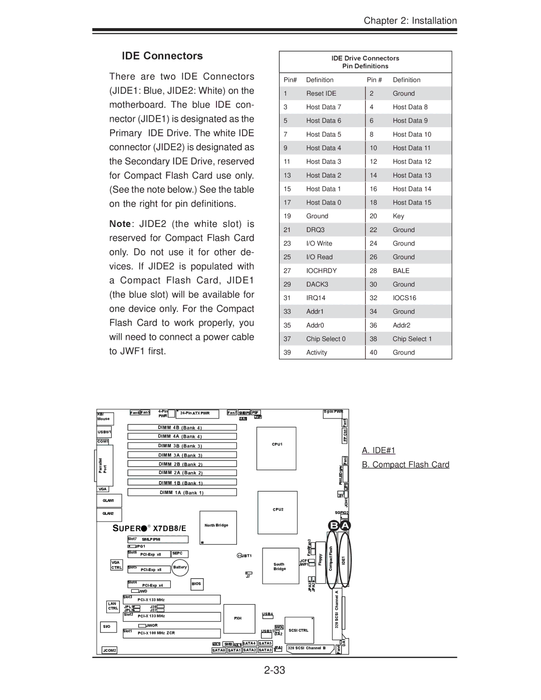 SUPER MICRO Computer X7DB8, X7DBE user manual IDE Connectors, IDE#1, Compact Flash Card 