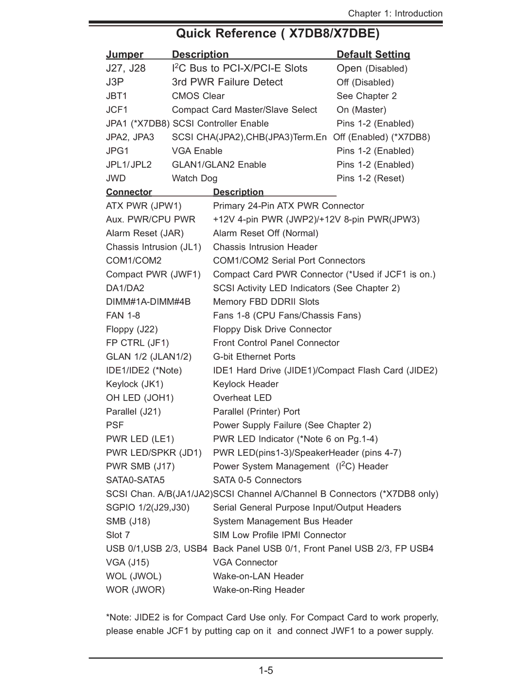 SUPER MICRO Computer user manual Quick Reference X7DB8/X7DBE, Jumper Description Default Setting 