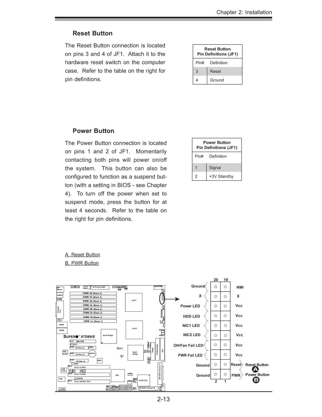 SUPER MICRO Computer X7DB8, X7DBE user manual Reset Button, Power Button 