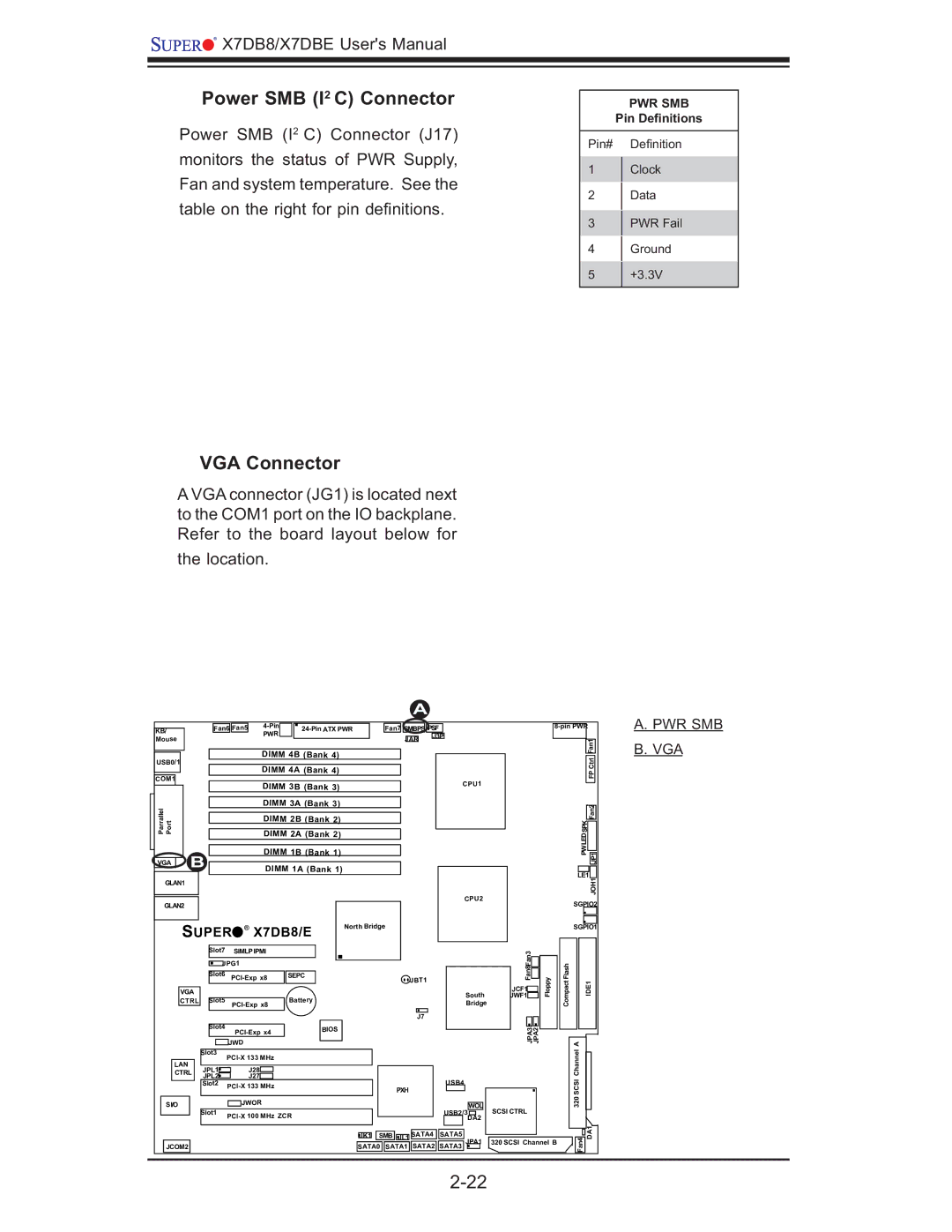 SUPER MICRO Computer X7DBE, X7DB8 user manual Power SMB I2 C Connector, VGA Connector 