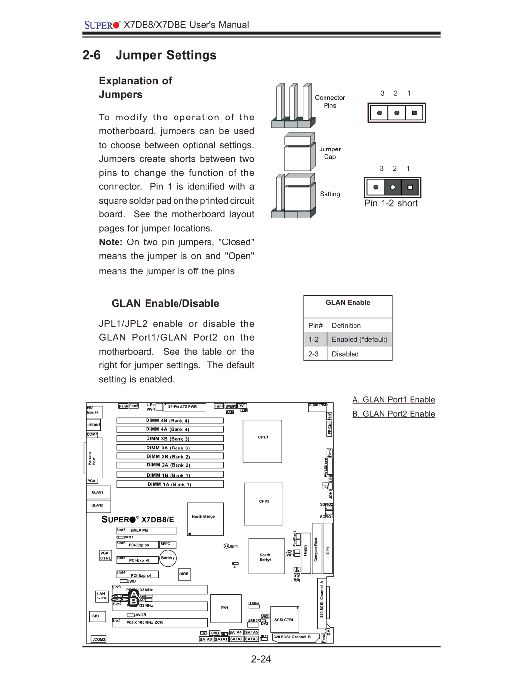 SUPER MICRO Computer X7DBE Jumper Settings, Explanation Jumpers, Glan Enable/Disable, Glan Port1 Enable, Glan Port2 Enable 