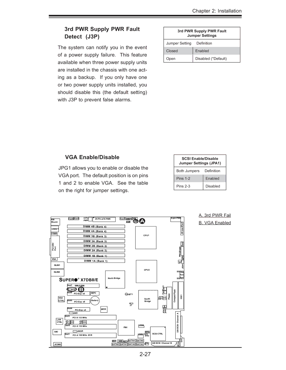 SUPER MICRO Computer X7DB8, X7DBE 3rd PWR Supply PWR Fault Detect J3P, VGA Enable/Disable, 3rd PWR Fail, VGA Enabled 