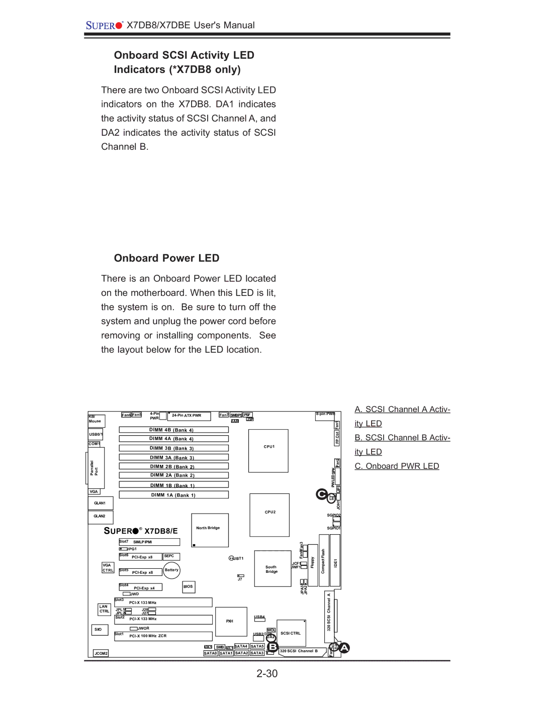 SUPER MICRO Computer X7DBE user manual Onboard Scsi Activity LED Indicators *X7DB8 only, Onboard Power LED 