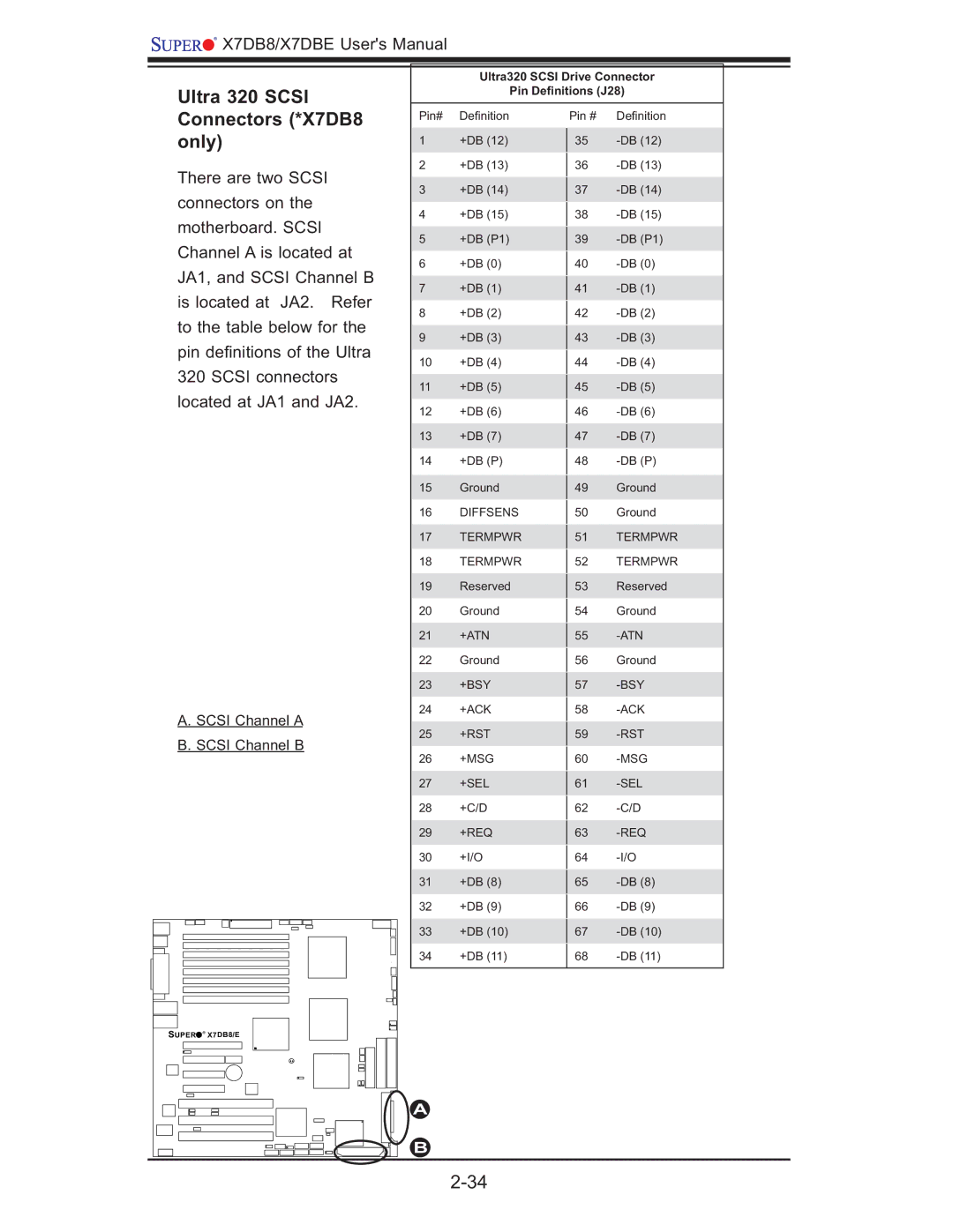 SUPER MICRO Computer X7DBE user manual Ultra 320 Scsi, Connectors *X7DB8 only 