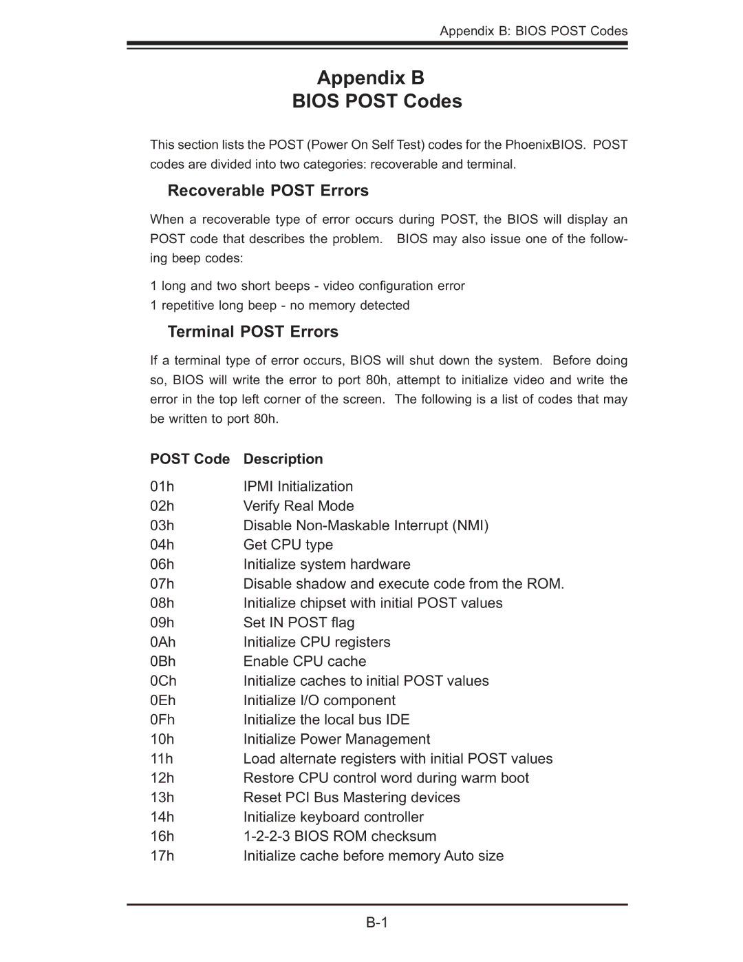 SUPER MICRO Computer X7DB8, X7DBE user manual Recoverable Post Errors, Terminal Post Errors, Post Code Description 