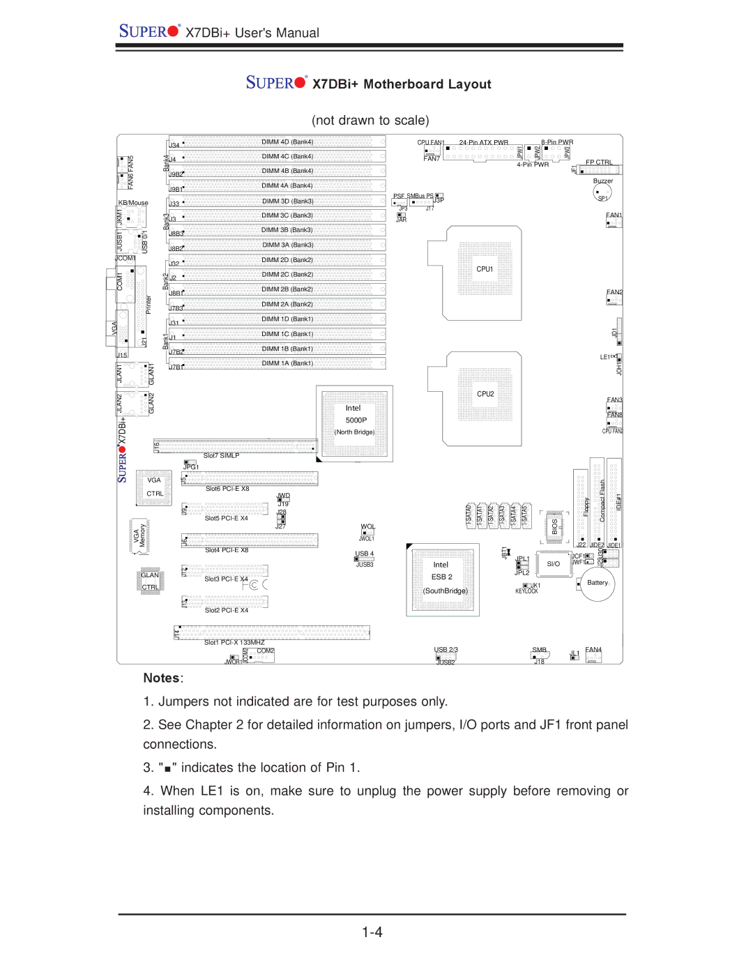 SUPER MICRO Computer user manual X7DBi+ Motherboard Layout, Not drawn to scale 