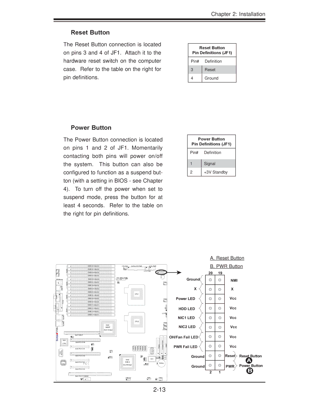 SUPER MICRO Computer X7DBi+ user manual Power Button, Reset Button B. PWR Button, Reset Button Pin Deﬁnitions JF1 