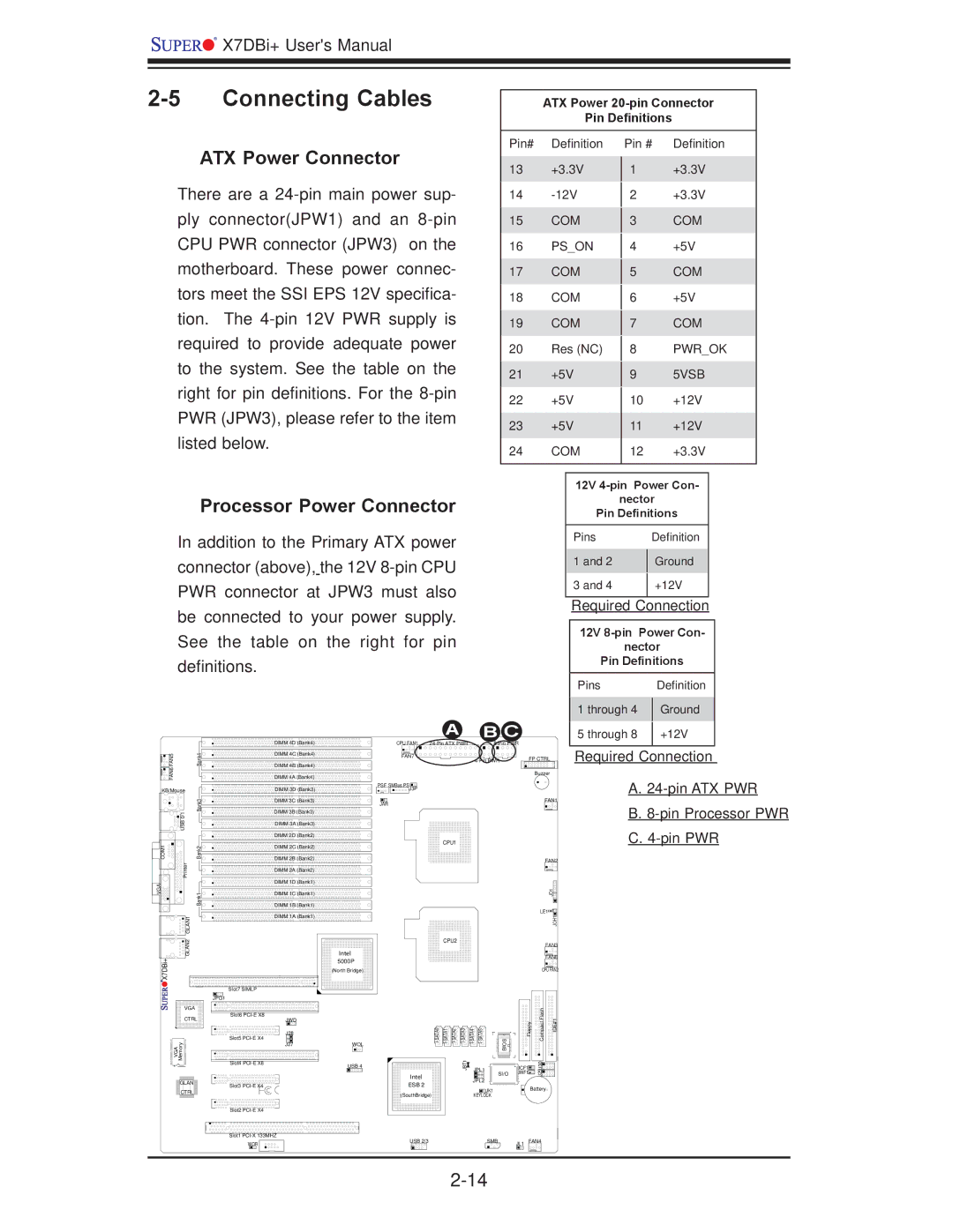 SUPER MICRO Computer X7DBi+ user manual Connecting Cables, ATX Power Connector, Processor Power Connector 