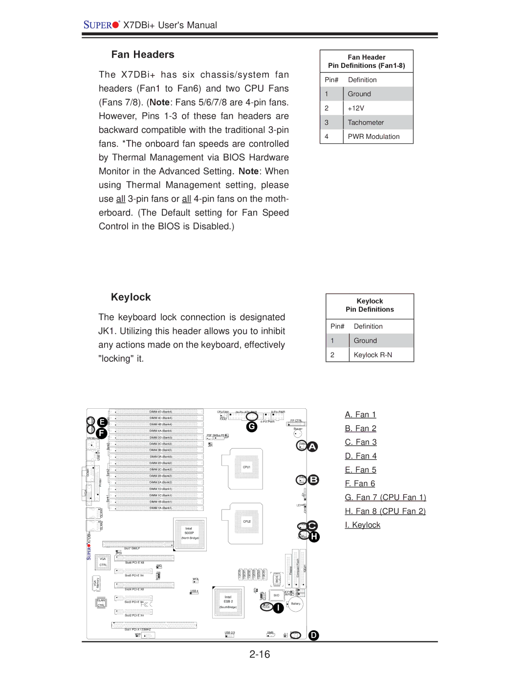 SUPER MICRO Computer X7DBi+ Fan Headers, Keylock, Fan Fan 7 CPU Fan Fan 8 CPU Fan, Fan Header Pin Deﬁnitions Fan1-8 