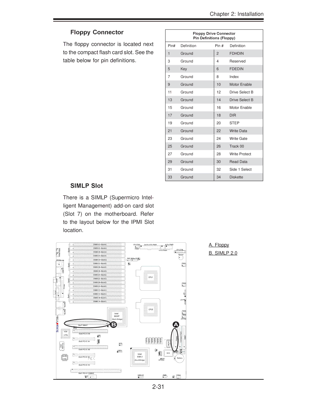 SUPER MICRO Computer X7DBi+ user manual Floppy Connector, Simlp Slot, Floppy Simlp 