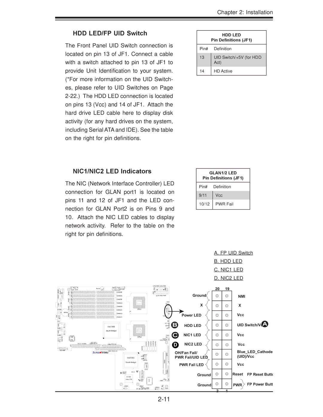 SUPER MICRO Computer X7DBU, X7DGU user manual HDD LED/FP UID Switch, NIC1/NIC2 LED Indicators 