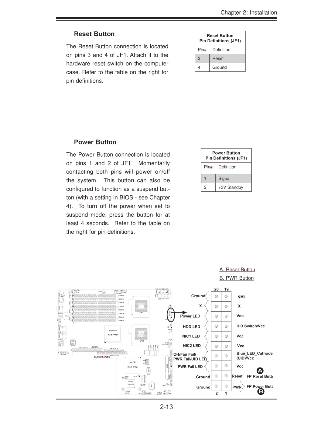 SUPER MICRO Computer X7DBU, X7DGU user manual Reset Button Pin Deﬁnitions JF1, Power Button Pin Deﬁnitions JF1 