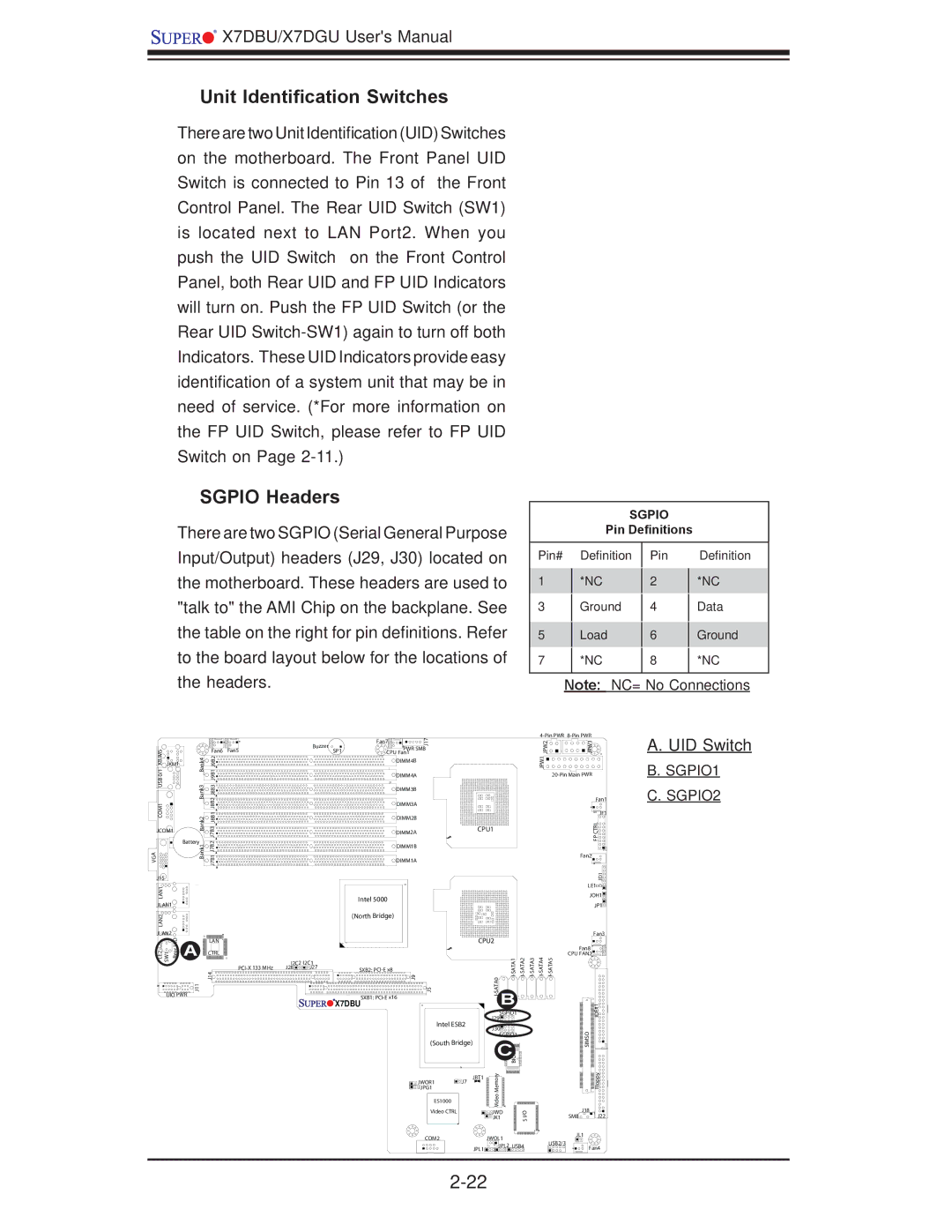 SUPER MICRO Computer X7DGU, X7DBU user manual Unit Identiﬁcation Switches, Sgpio Headers 