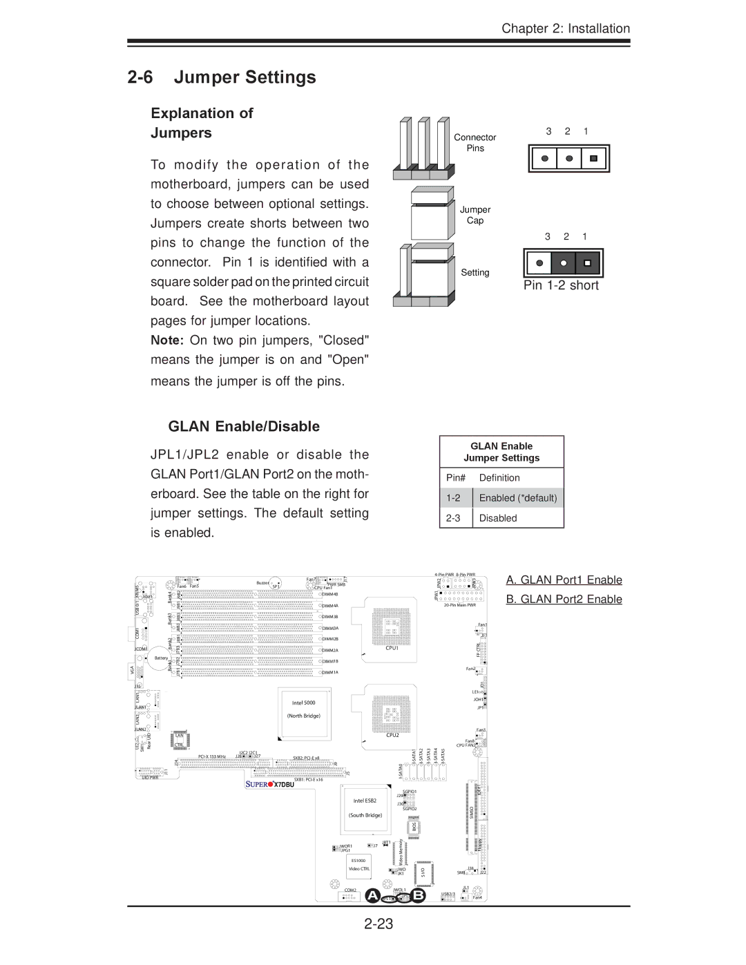 SUPER MICRO Computer X7DBU, X7DGU user manual Explanation Jumpers, Glan Enable/Disable, Glan Enable Jumper Settings 