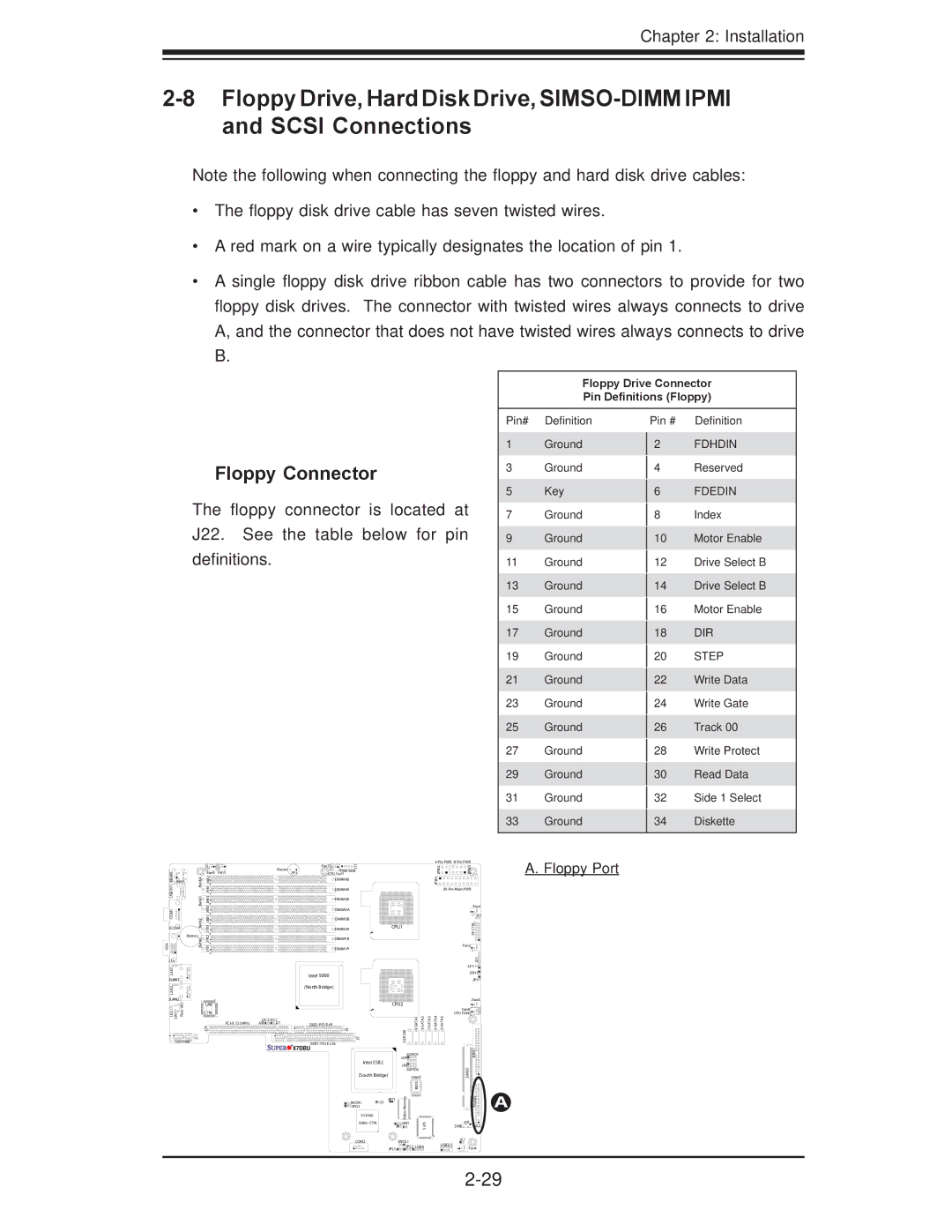 SUPER MICRO Computer X7DBU, X7DGU user manual Floppy Connector, Step 