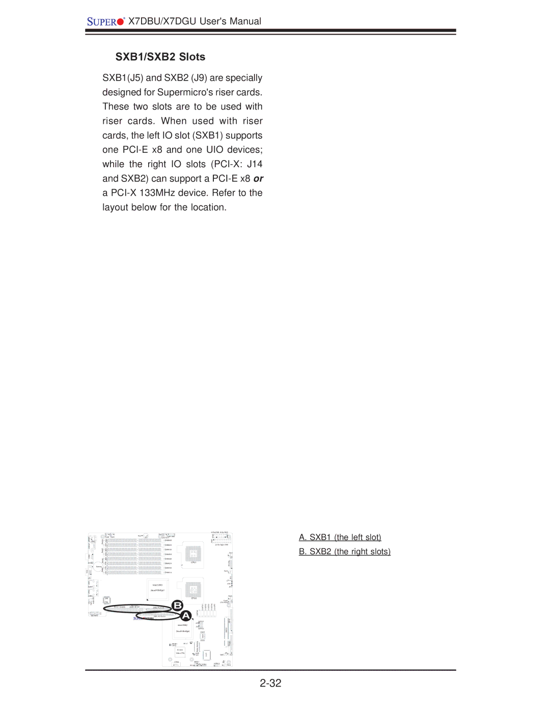 SUPER MICRO Computer X7DGU, X7DBU user manual SXB1/SXB2 Slots 