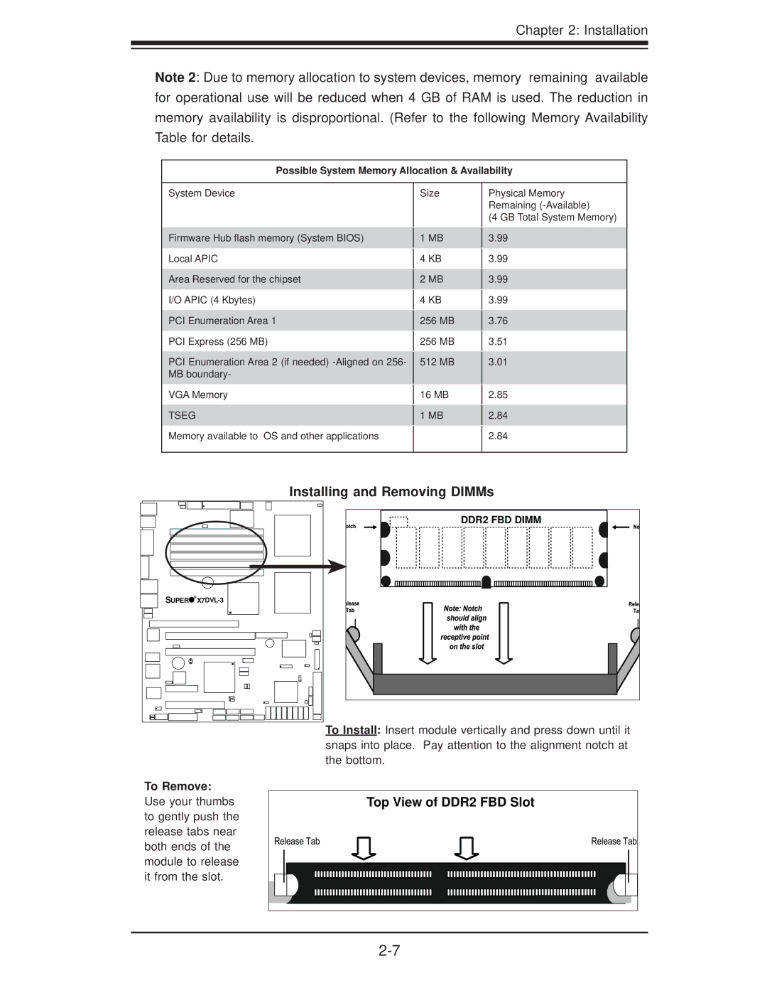 SUPER MICRO Computer X7DVL-3 user manual Installing and Removing DIMMs, Possible System Memory Allocation & Availability 