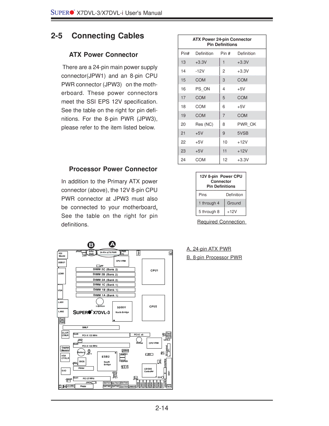 SUPER MICRO Computer X7DVL-3 Connecting Cables, ATX Power Connector, Processor Power Connector, Pin Processor PWR 