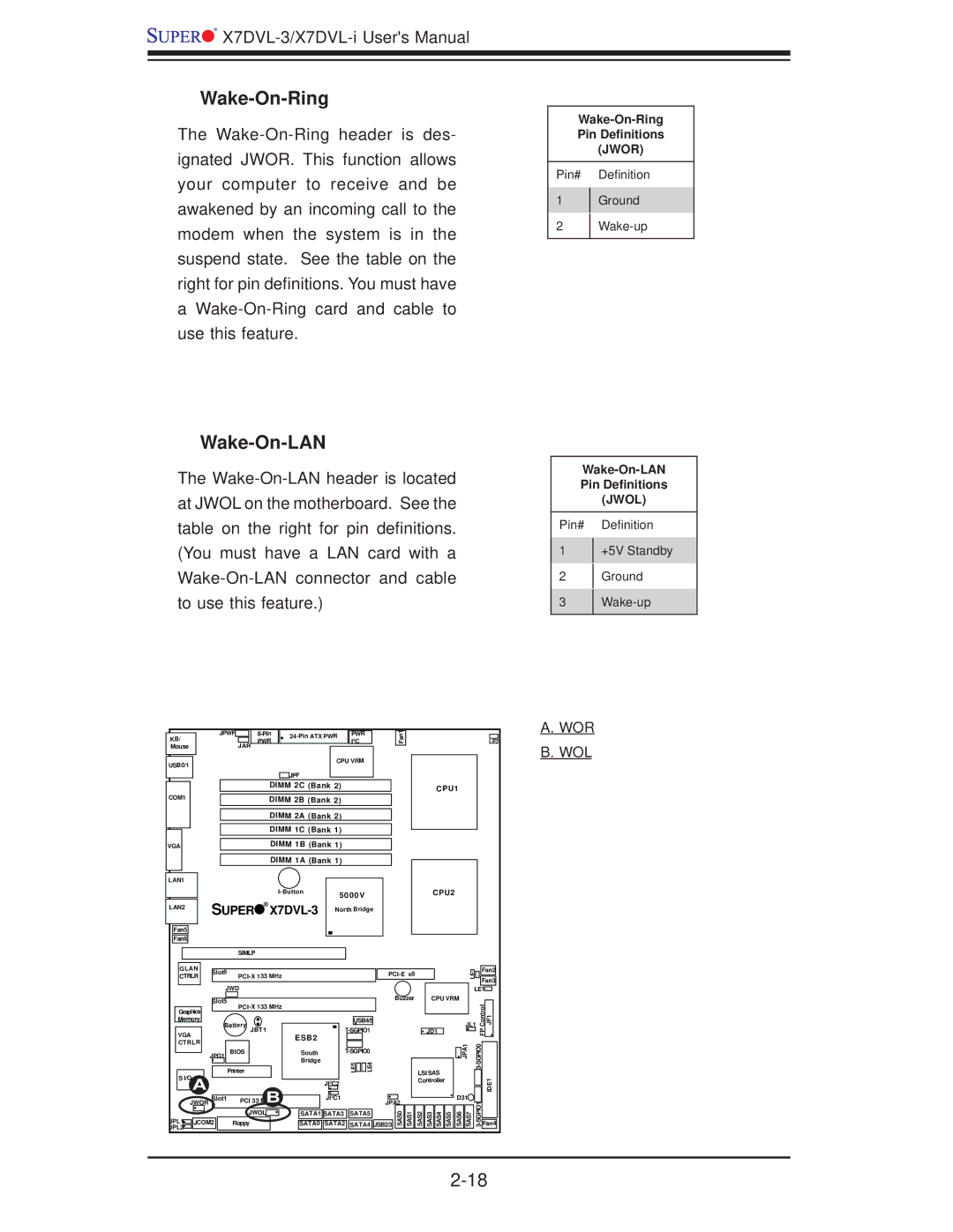 SUPER MICRO Computer X7DVL-3 user manual Wake-On-Ring Pin Deﬁnitions, Wake-On-LAN Pin Deﬁnitions 