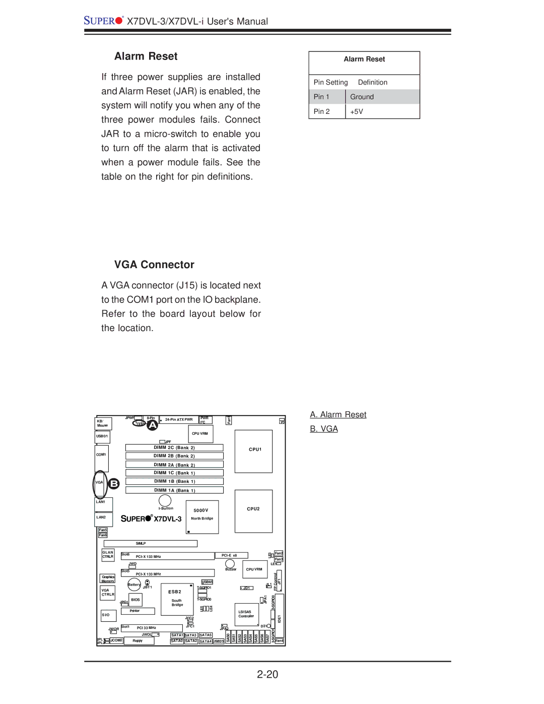 SUPER MICRO Computer X7DVL-3 user manual VGA Connector, Alarm Reset B. VGA 