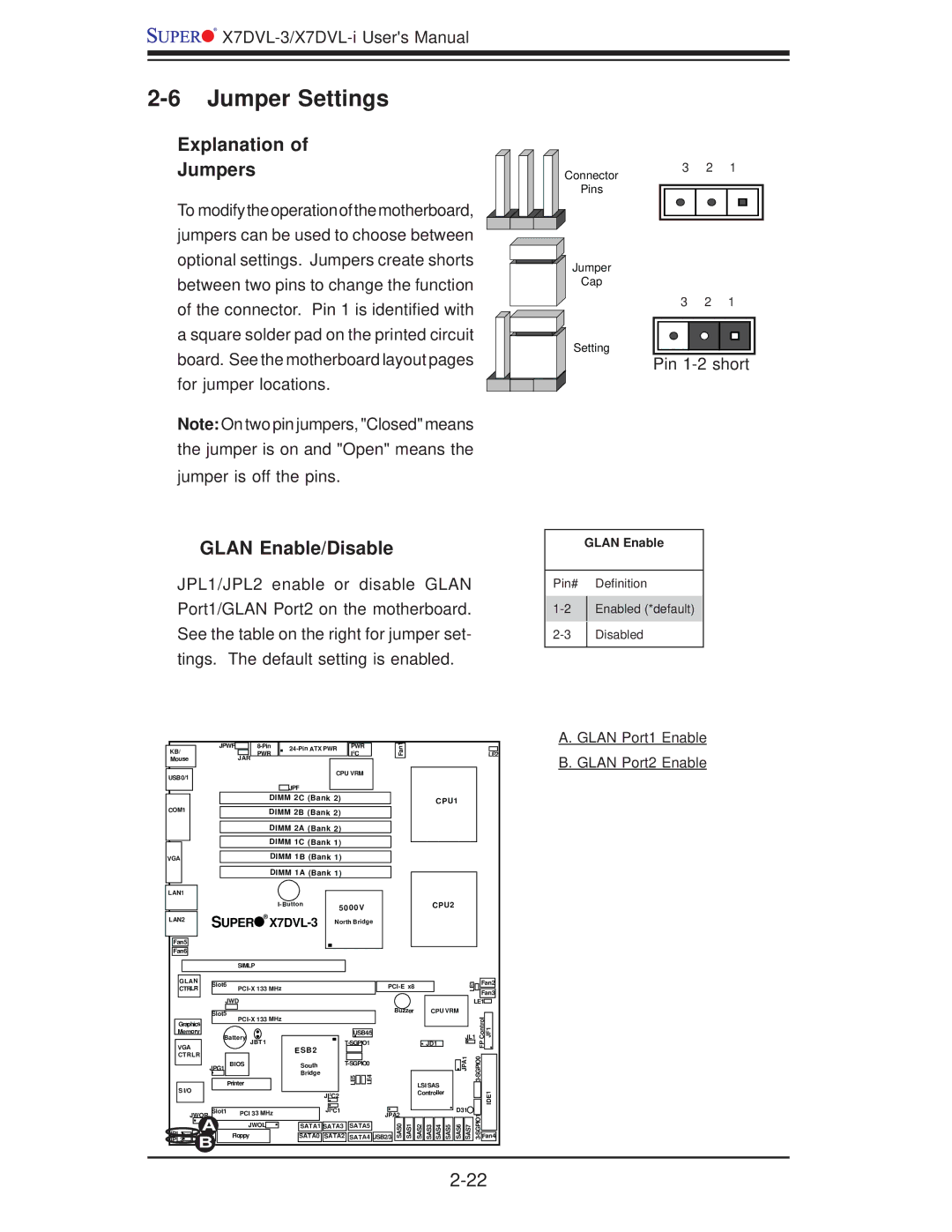 SUPER MICRO Computer X7DVL-3 user manual Jumper Settings, Explanation Jumpers, Glan Enable/Disable 