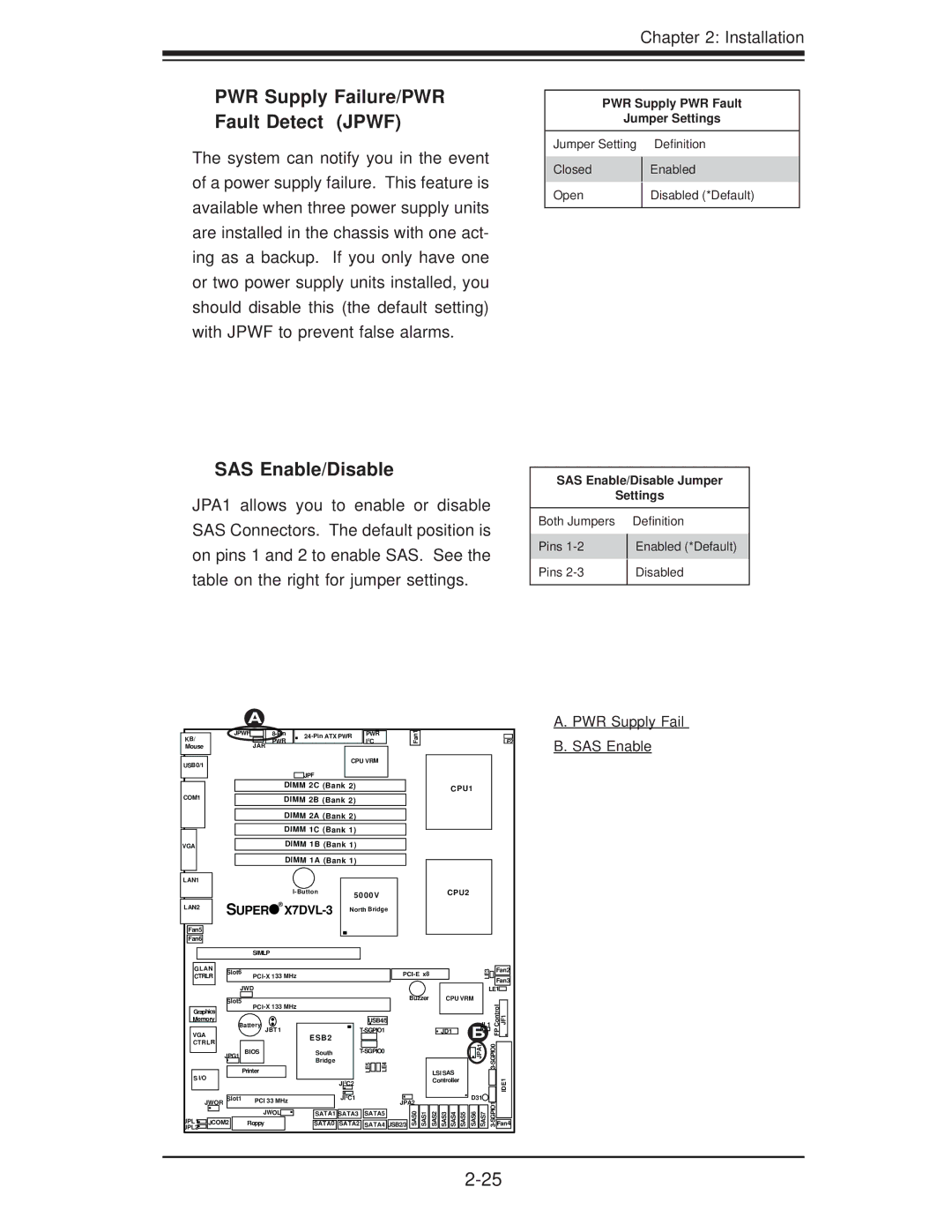 SUPER MICRO Computer X7DVL-3 PWR Supply Failure/PWR Fault Detect Jpwf, SAS Enable/Disable, PWR Supply Fail B. SAS Enable 