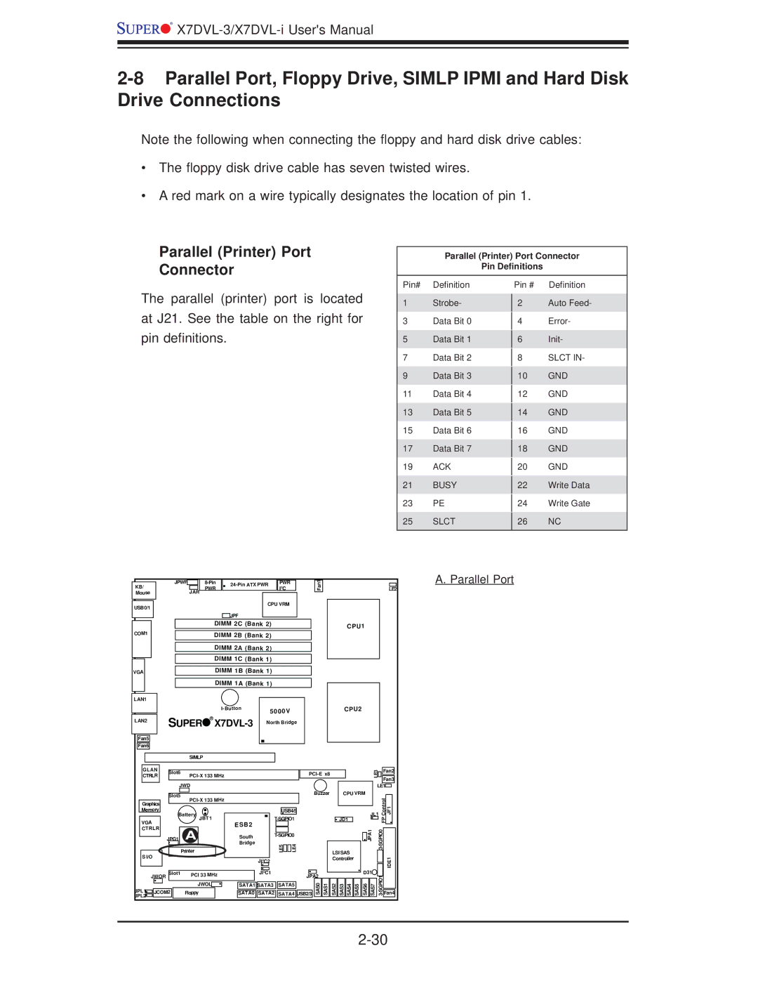 SUPER MICRO Computer X7DVL-3 user manual Parallel Printer Port Connector, Parallel Port 