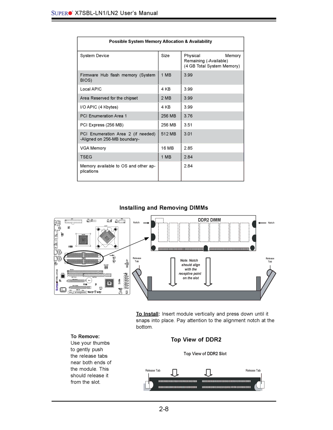 SUPER MICRO Computer X7SBL-LN1/LN2 user manual Installing and Removing DIMMs, Top View of DDR2 