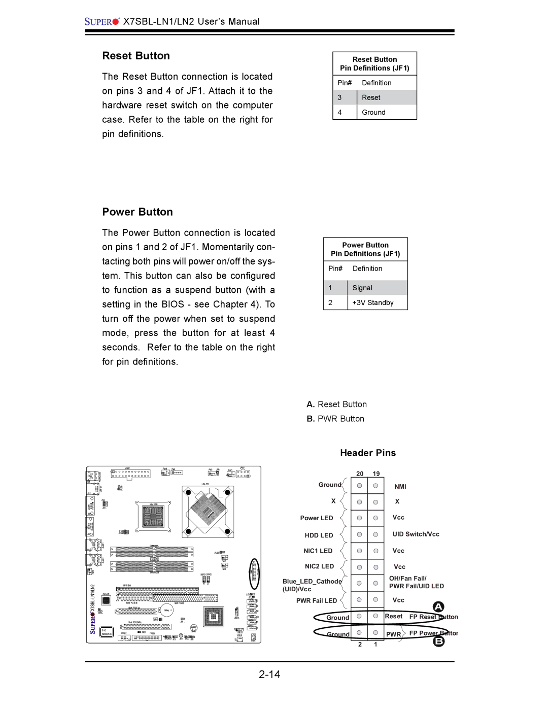 SUPER MICRO Computer X7SBL-LN1/LN2 user manual Reset Button, Power Button 