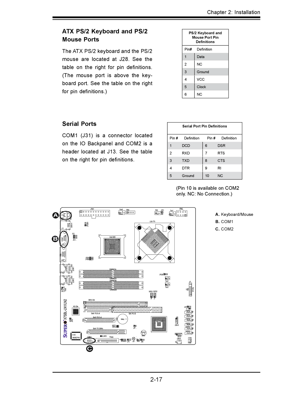 SUPER MICRO Computer X7SBL-LN1/LN2 user manual ATX PS/2 Keyboard and PS/2 Mouse Ports, Serial Ports 